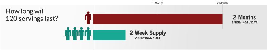 how-long-120.png.pagespeed.ce.kc-sllnzb2.png how-long-120.png.pagespeed.ce.kc-sllnzb2.png